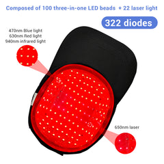 ZJZK Laser Cap — Reverse Hair Loss by Restoring Blood Flow & Energy to Your Follicles