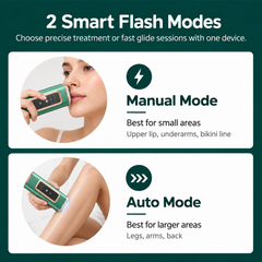 Ice-Cool IPL Hair Removal Device, 5 Adjustable Energy Levels, Manual & Automatic Modes, Painless At-Home Full-Body Hair Remover